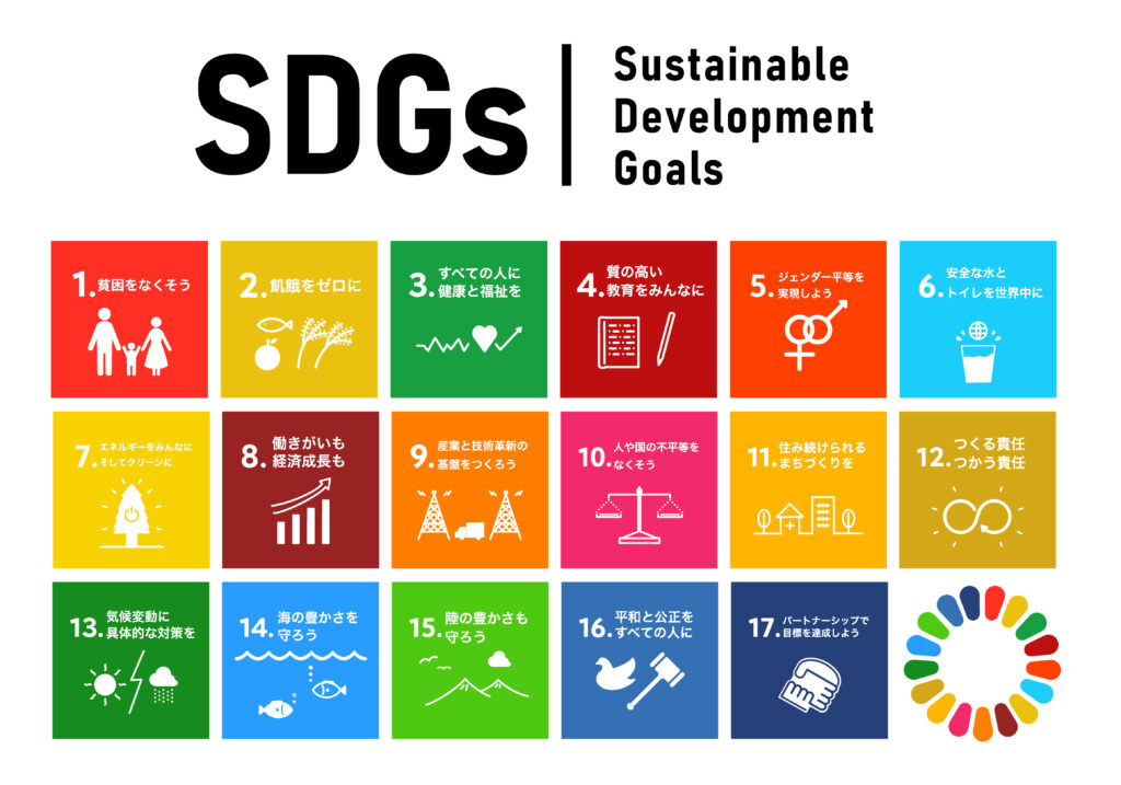 SDGsの実現を後押しするCareAR