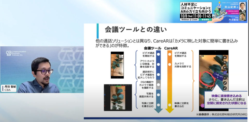 CareARは、ZOOMやTeamsなどの会議ツールと何が違うのか